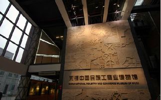 中国工商银行博物馆
